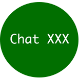 Chat XXX Logo